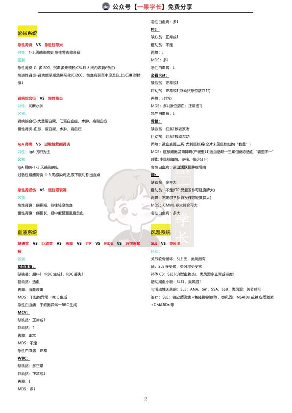 27考研西综内科疾病鉴别诊断