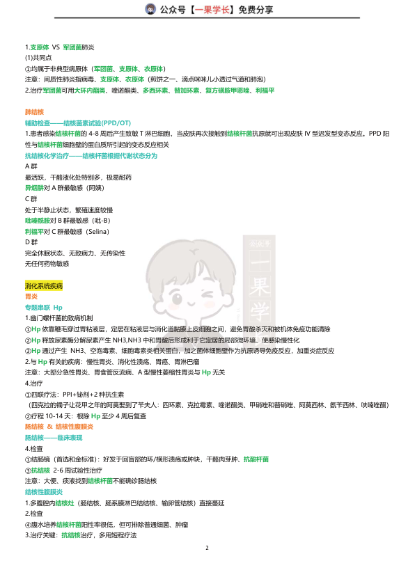 27考研西综内科细菌+抗生素专题汇总