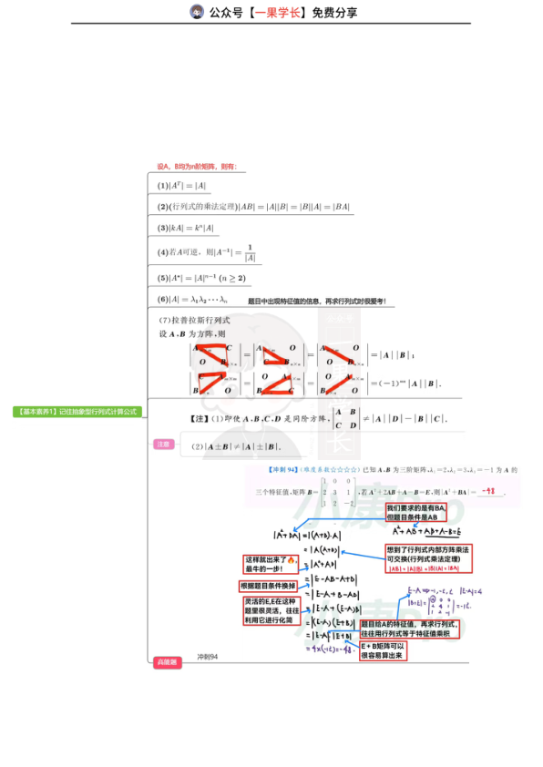 27考研周洋鑫线代两大特殊矩阵总结