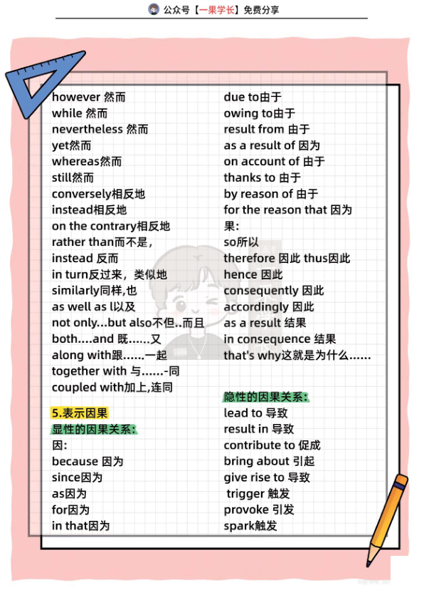 27考研常见逻辑关系词