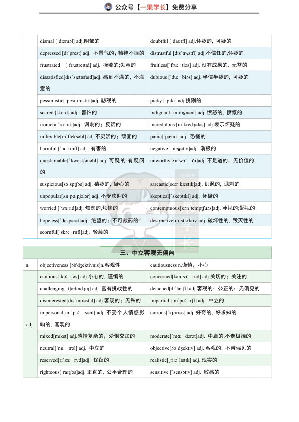 27考研空卡阅读态度词
