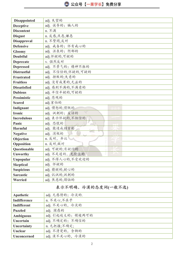 27考研阅读必背态度词