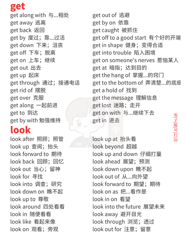 27考研完形填空高频短语