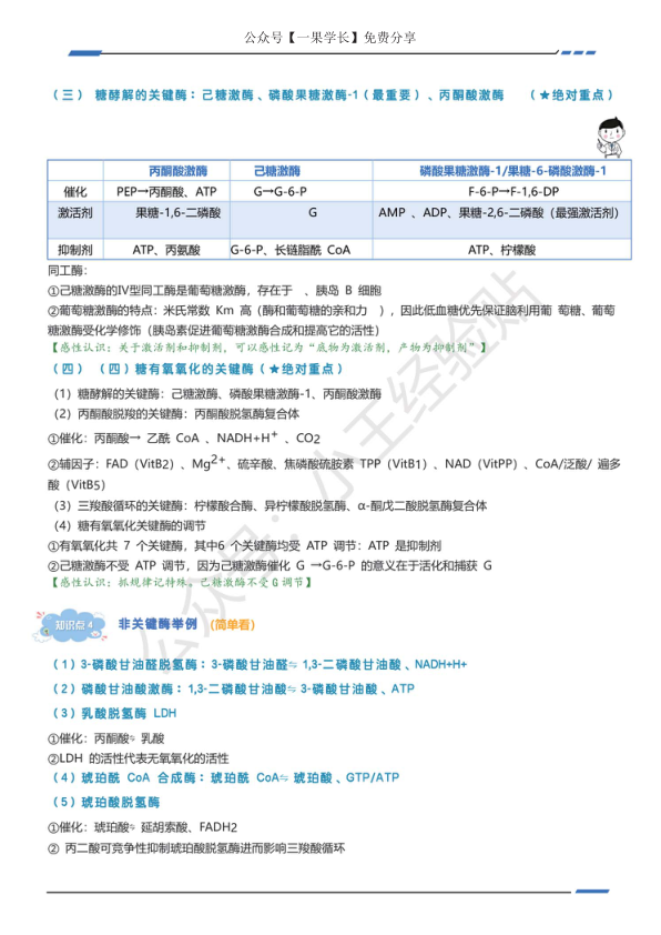 27考研西综ttsx生化浓缩笔记