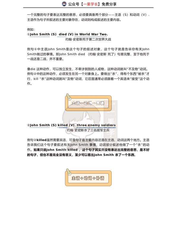 27考研语法简单句的五种基本句型