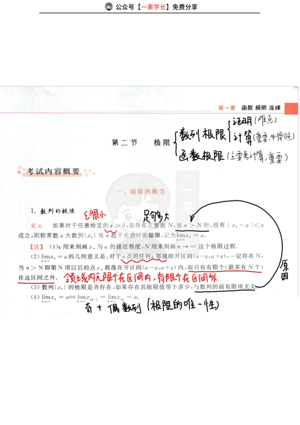 27考研武忠祥高数第二节极限复盘笔记（一）