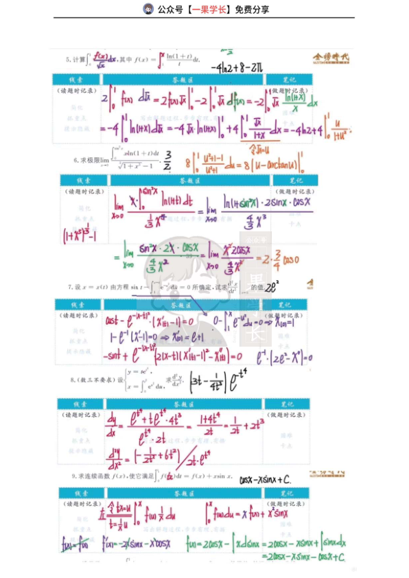 27考研武忠祥高数基础篇《严选题》答案第五章解答题