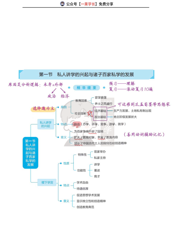 27考研教育学丹丹中教史