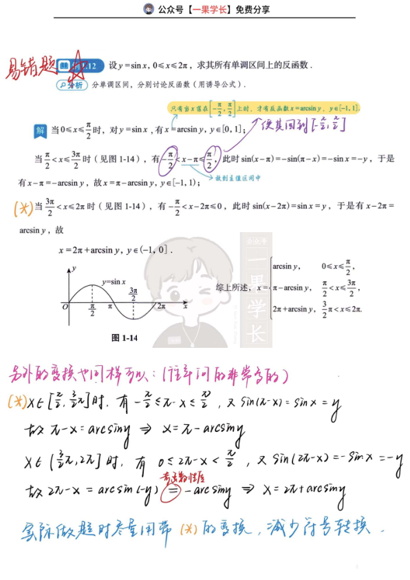 27考研数学30讲题型方法梳理3：三角函数（易错）