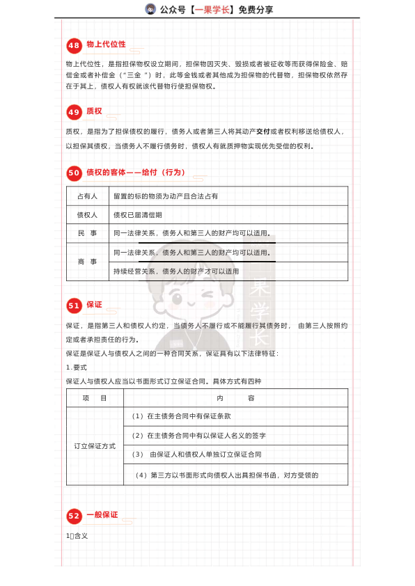 27考研法硕厚大民法88个名词概念大全（中）