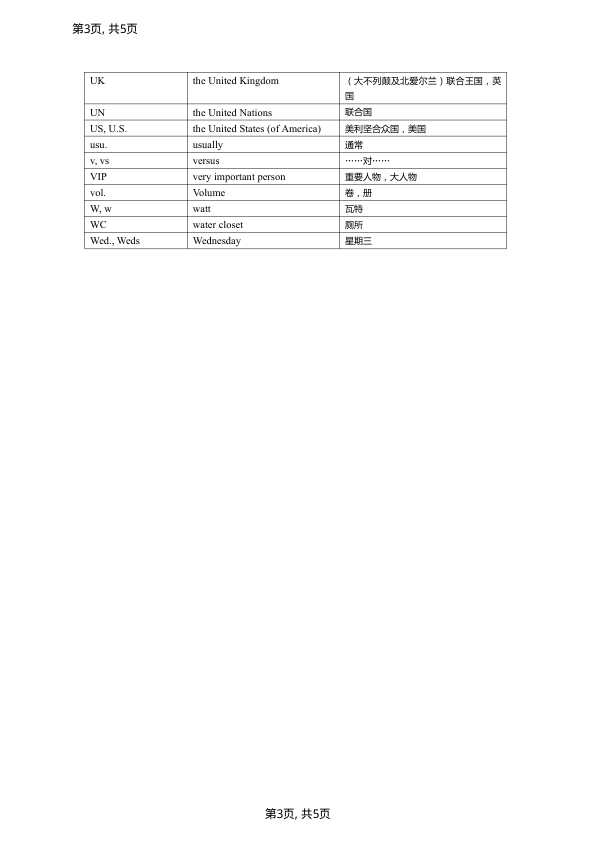 27考研柴荣常见英文缩写、地区和国民国籍表