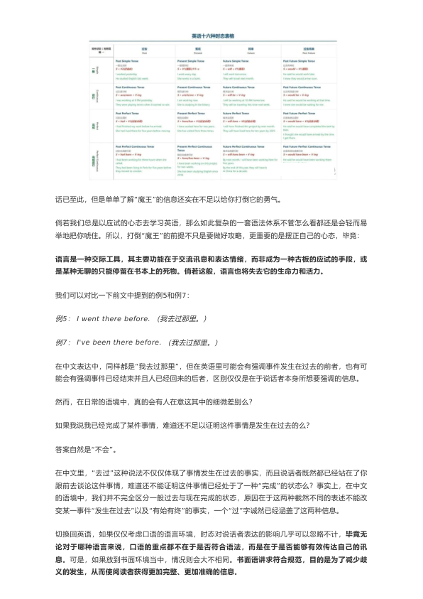 27考研语法十六种时态
