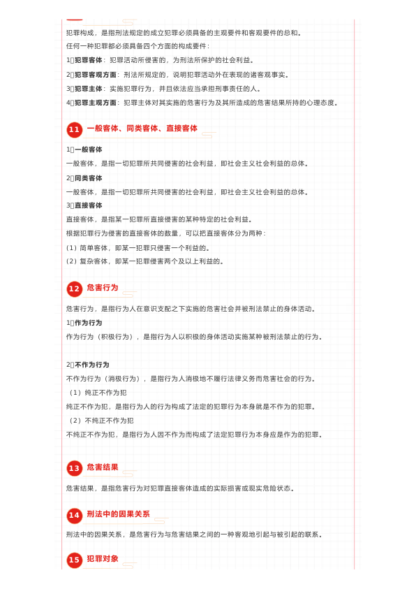 27考研厚大刑法88个名词概念大全（上）