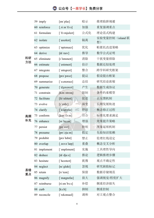 27考研唐迟1100个高频核心词