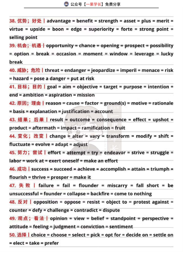 27考研同义高频200词