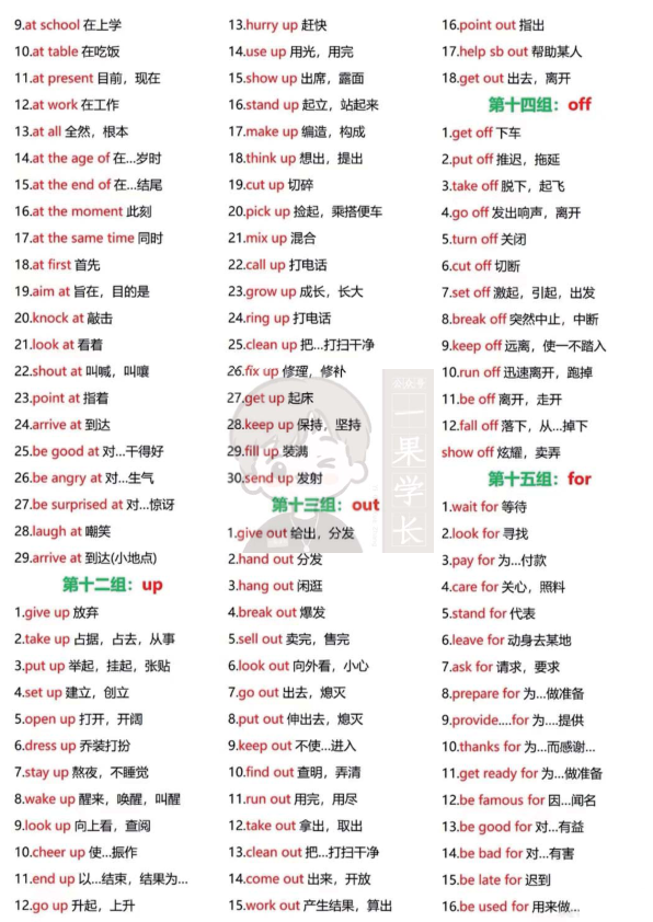 27考研英语-重点短语