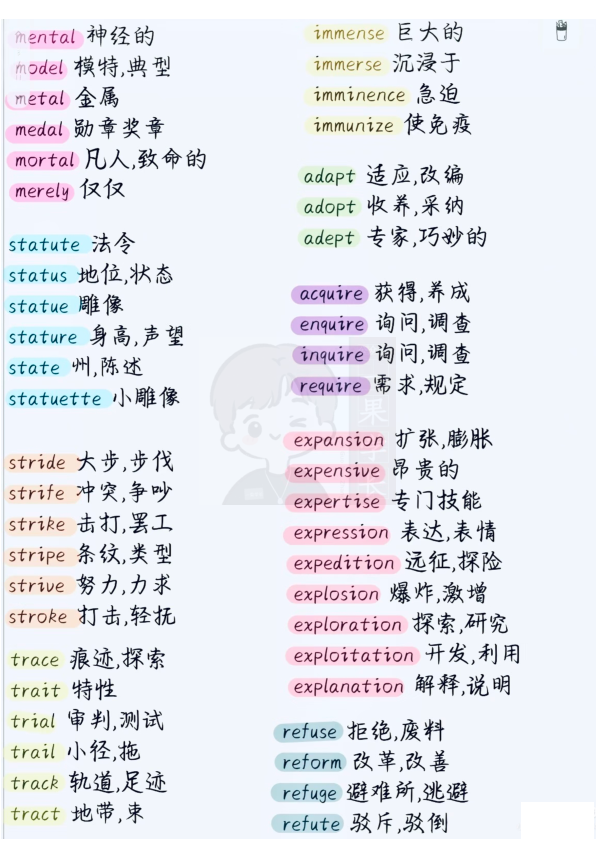 27考研易混单词