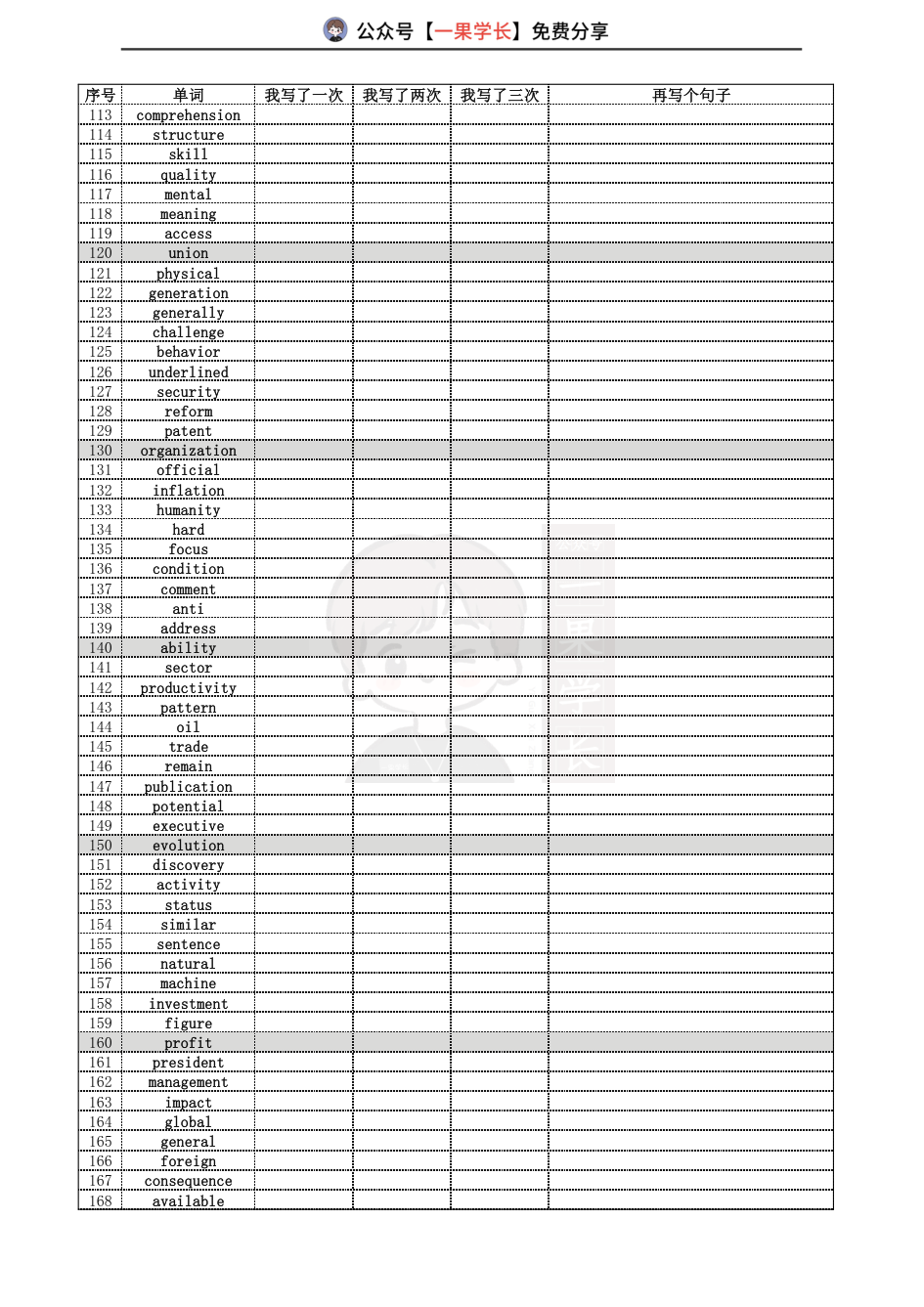 27考研英语高频2221词（Excel打印版）