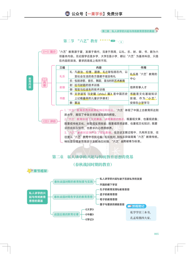 27考研333徐影核心框架笔记-中教1-6章