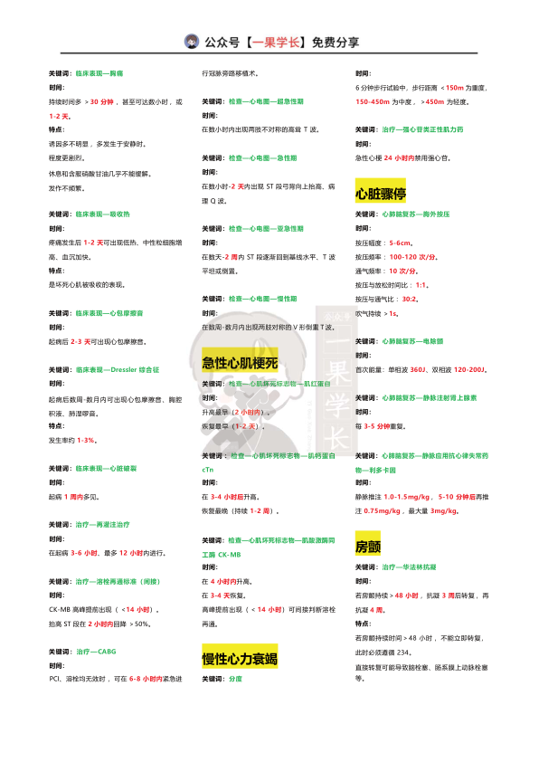27考研西综内科各种时间汇总