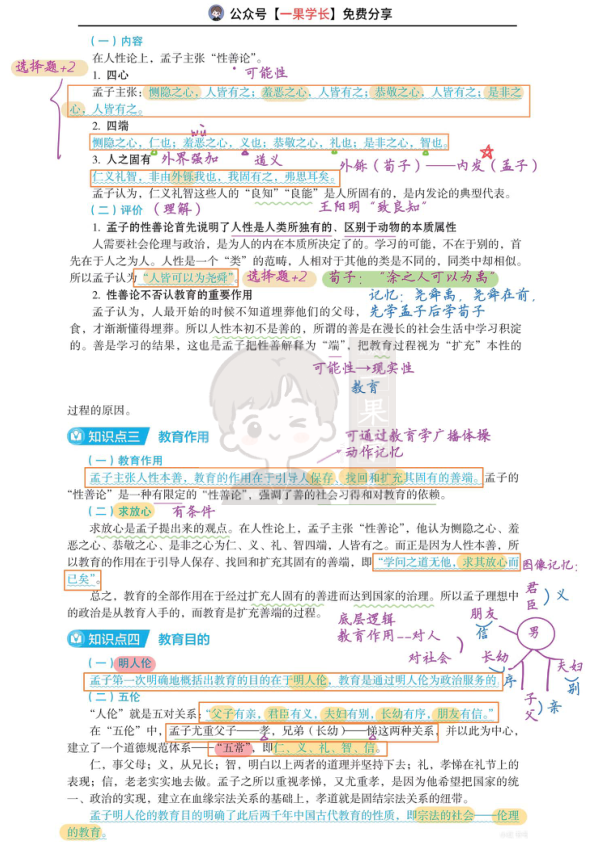 27考研教育学丹丹中教史孟子的教育思想(1)