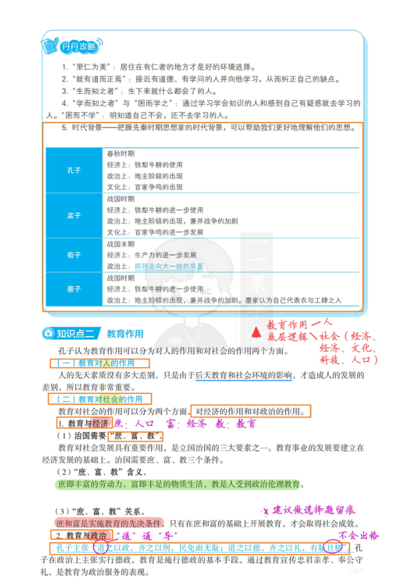 27考研教育学丹丹中教史孔子(总)