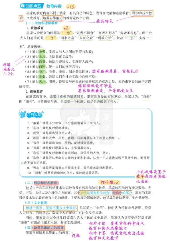 27考研教育学丹丹中教史墨子的教育思想(1)