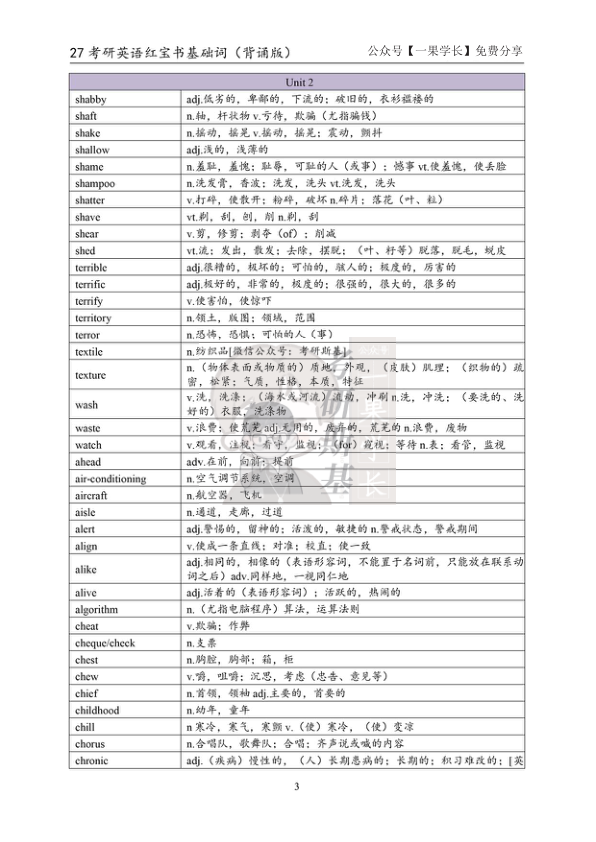 27考研斯基《红宝书》基础词（背诵版）