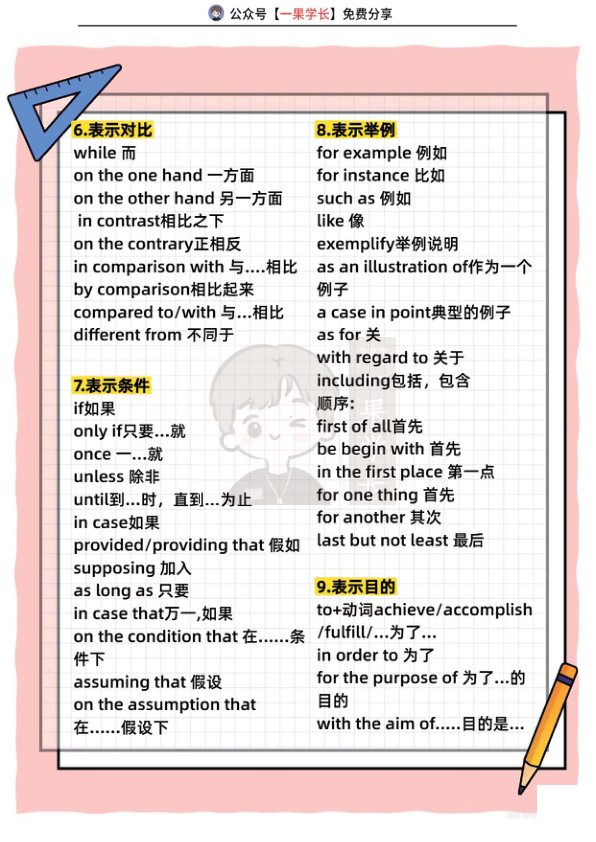 27考研常见逻辑关系词