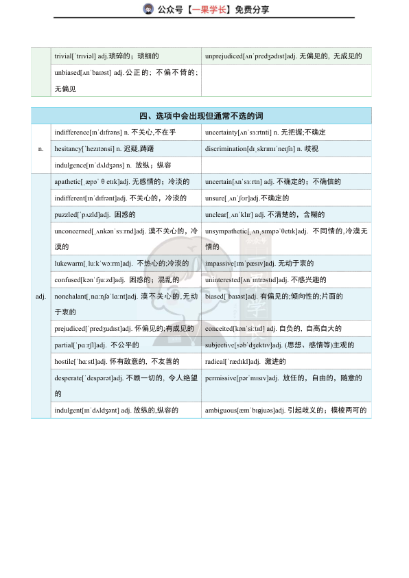 27考研空卡阅读态度词