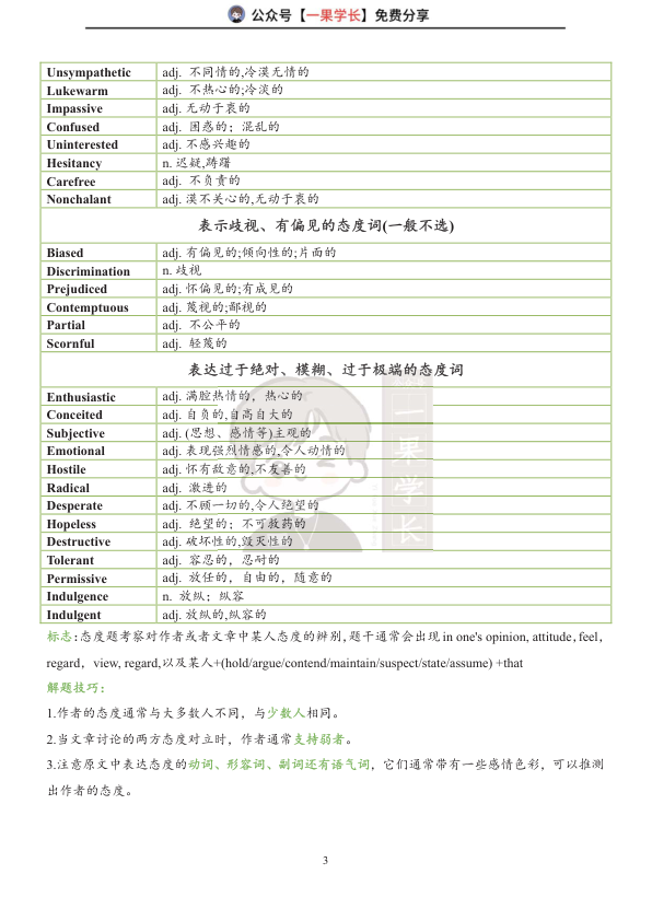 27考研阅读必背态度词