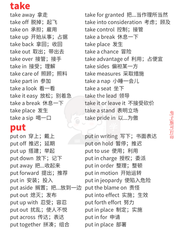 27考研完形填空高频短语