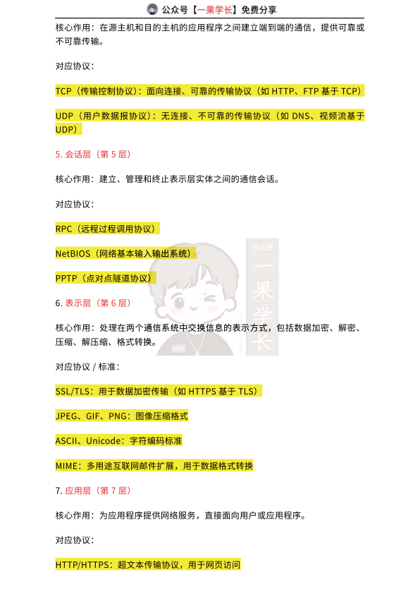 27考研408计算机网络常见知识点