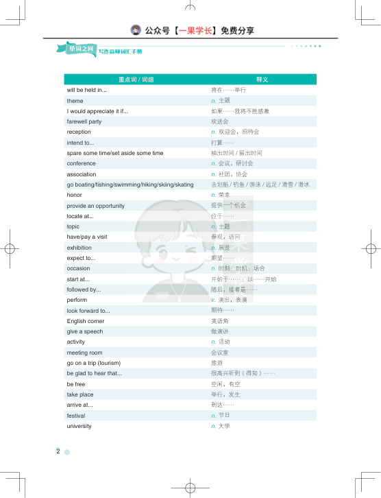 27考研单词之间：写作高频词汇手册