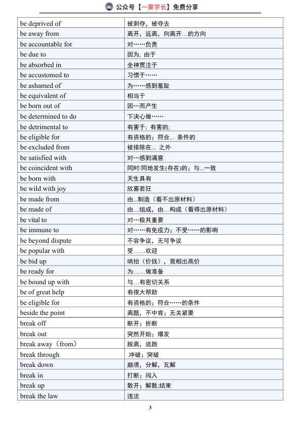27考研空卡必背短语
