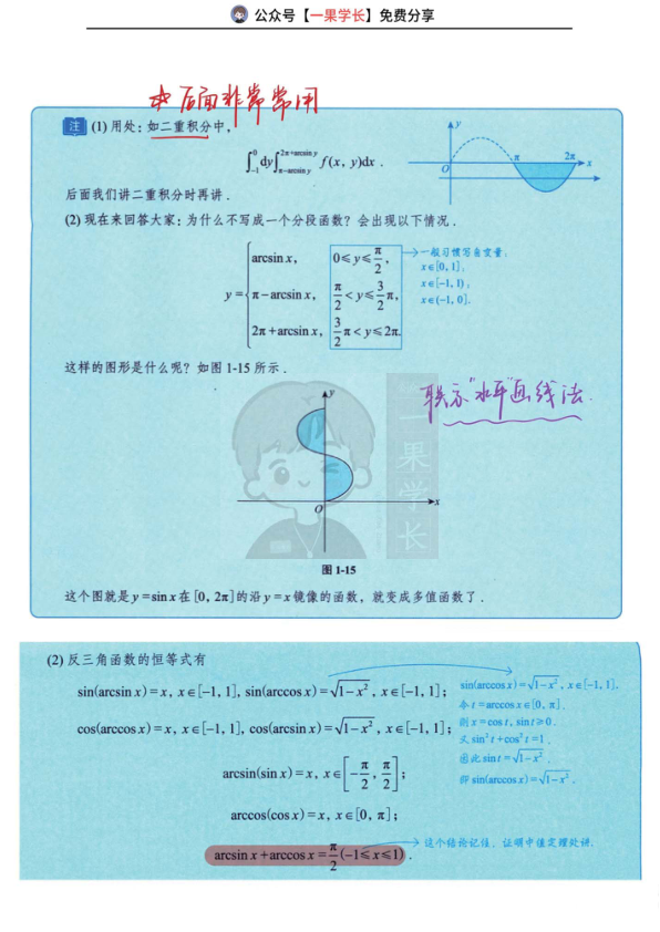 27考研数学30讲题型方法梳理3：三角函数（易错）