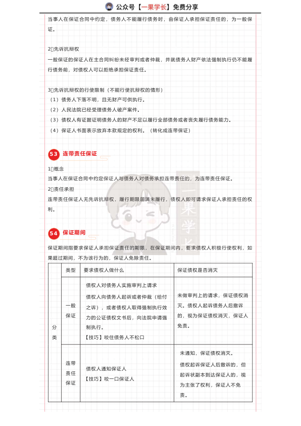 27考研法硕厚大民法88个名词概念大全（中）