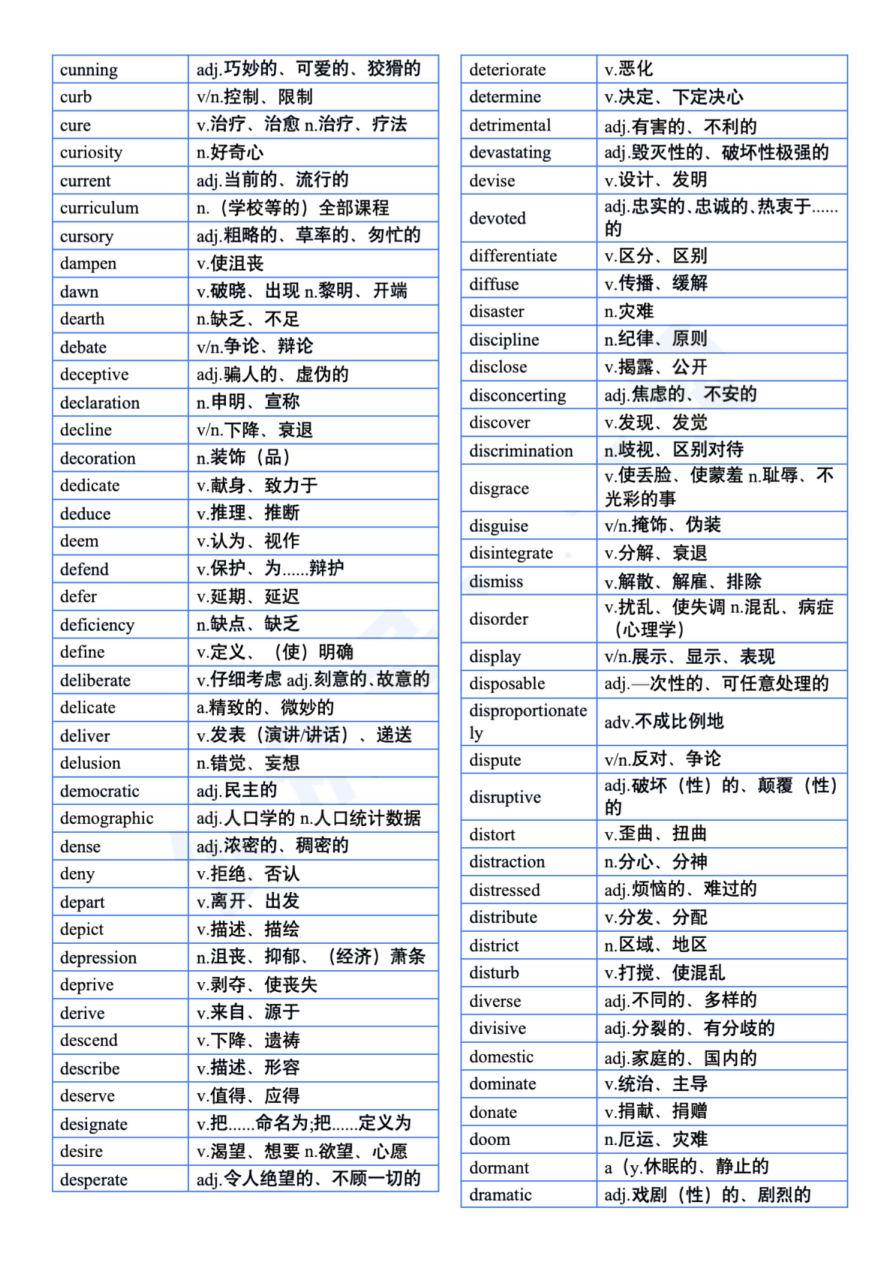 27考研达叔+926+核心词（一烫）