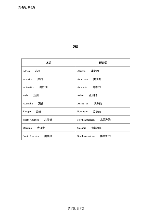 27考研柴荣常见英文缩写、地区和国民国籍表
