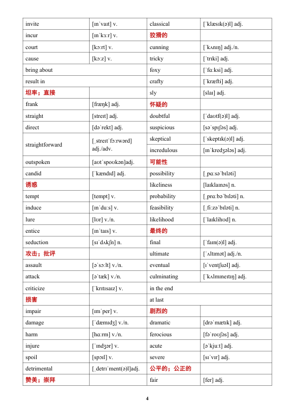 27考研空卡同义词替换