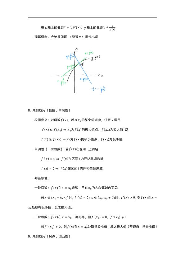 27考研小谭数学公式（极限-中值定理）