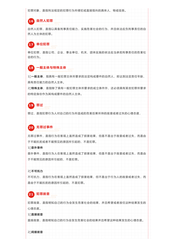 27考研厚大刑法88个名词概念大全（上）