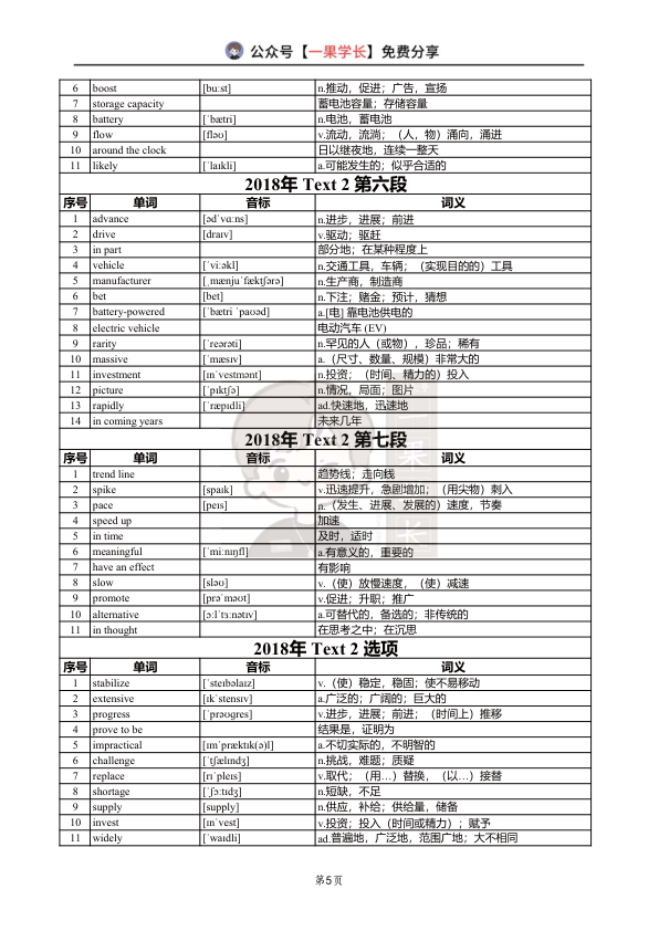 27考研颉斌斌英二2018-2023真题阅读单词（阅读+新题型）