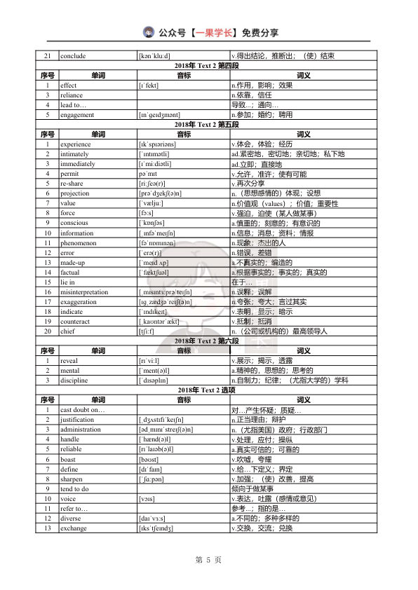 27考研颉斌斌英一2018-2023真题阅读单词（阅读+新题型）