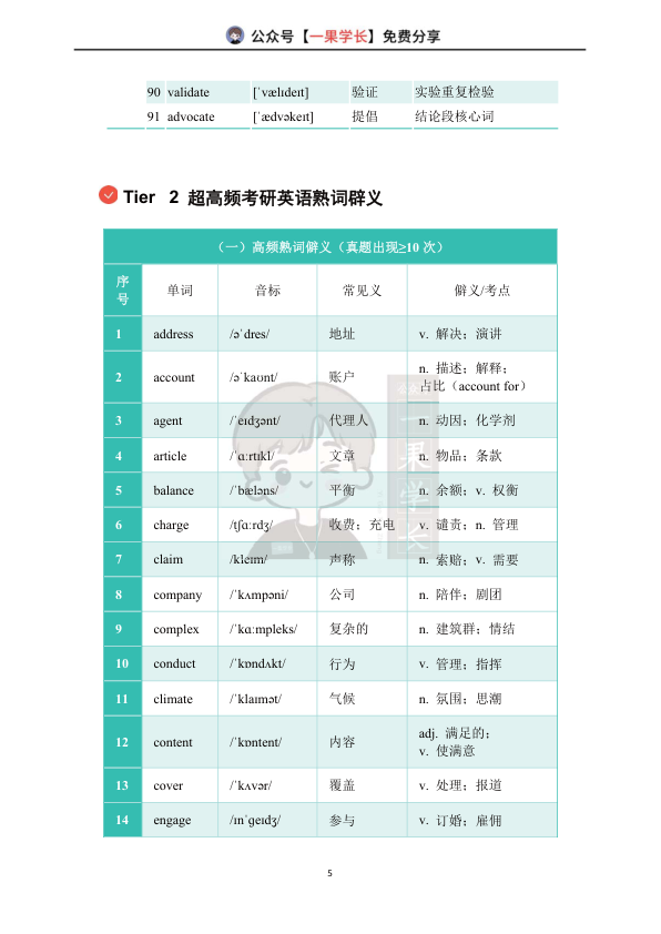 27考研唐迟1100个高频核心词