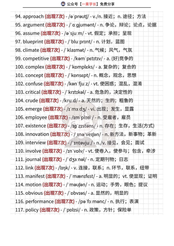 27考研高频词223词