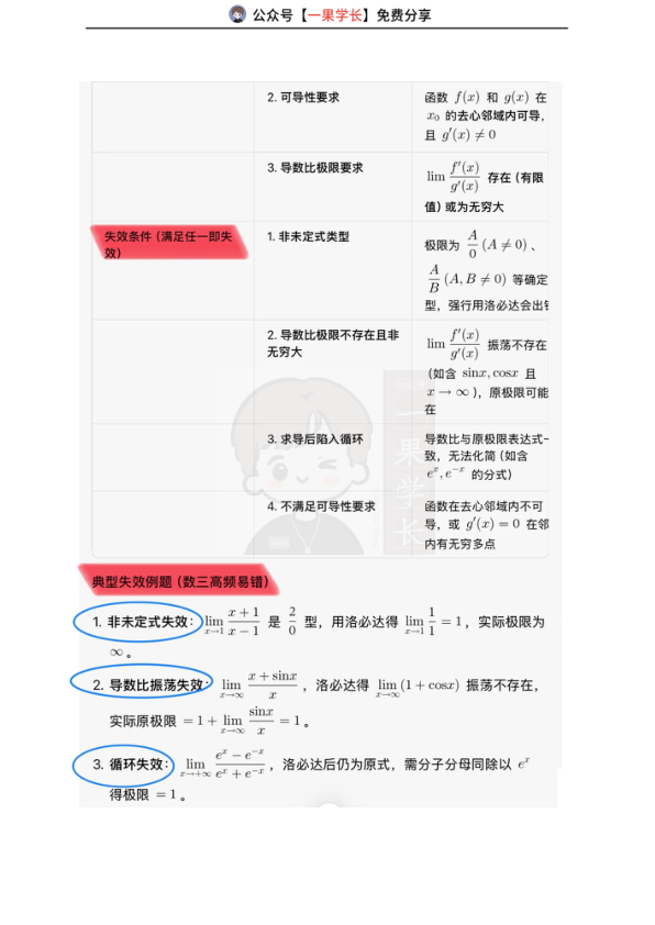 27考研求极限最全八种方法汇总+易错点辨析