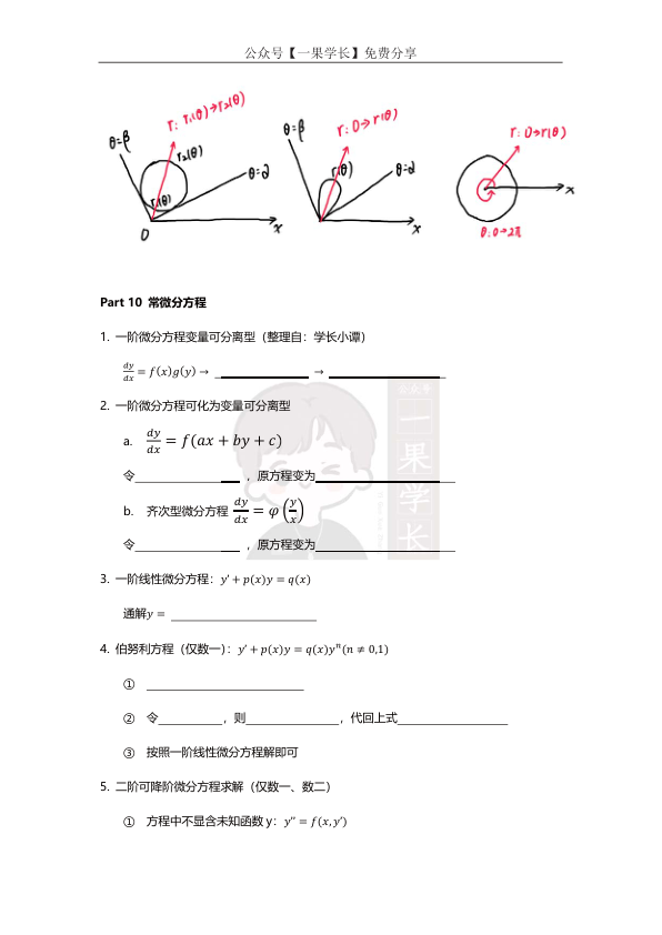 27考研小谭数学公式（多元函数微分积分） - 默写版