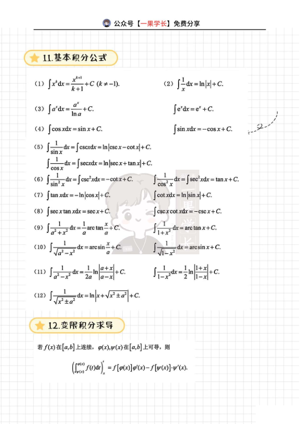 27考研武老师《高数基础篇》1-5章公式总结