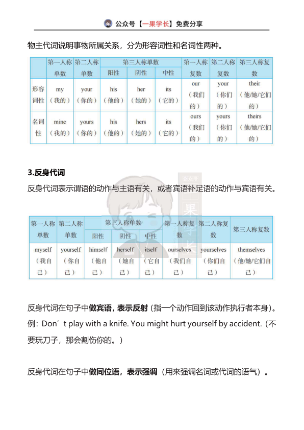 27考研陈正康核心语法讲义